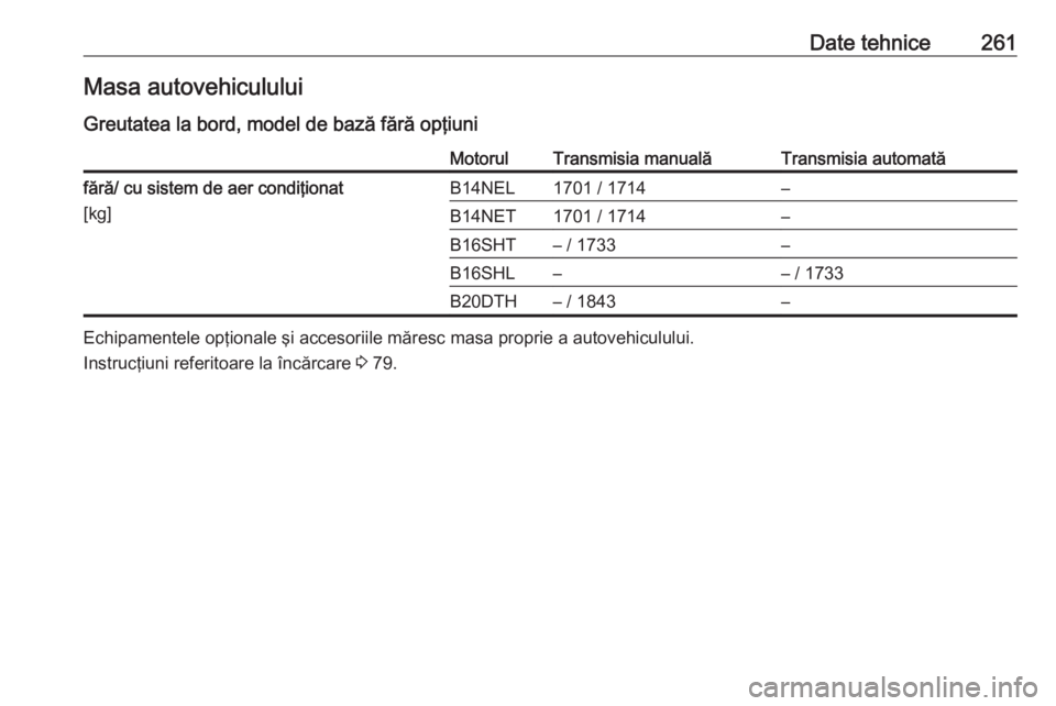 OPEL CASCADA 2018.5  Manual de utilizare (in Romanian) Date tehnice261Masa autovehicululuiGreutatea la bord, model de bază fără opţiuniMotorulTransmisia manualăTransmisia automatăfără/ cu sistem de aer condiţionat
[kg]B14NEL1701 / 1714–B14NET17