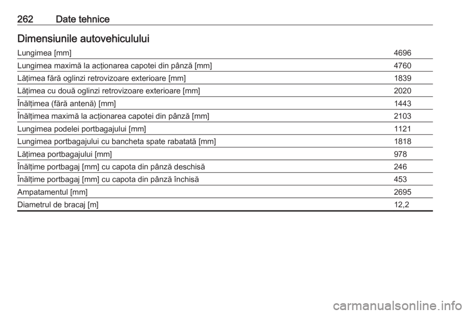 OPEL CASCADA 2018.5  Manual de utilizare (in Romanian) 262Date tehniceDimensiunile autovehicululuiLungimea [mm]4696Lungimea maximă la acţionarea capotei din pânză [mm]4760Lăţimea fără oglinzi retrovizoare exterioare [mm]1839Lăţimea cu două ogli