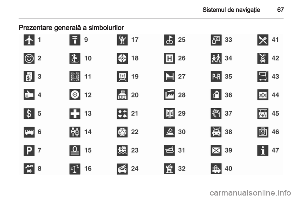 OPEL COMBO 2011  Manual pentru sistemul Infotainment (in Romanian) 