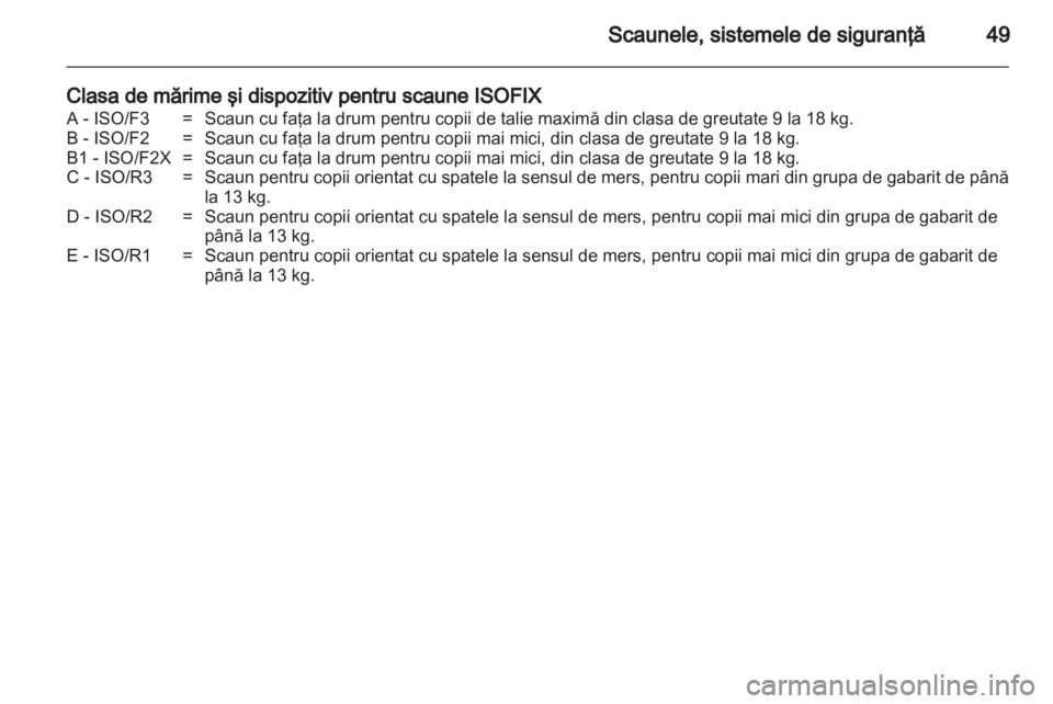 OPEL COMBO 2011.5  Manual de utilizare (in Romanian) 