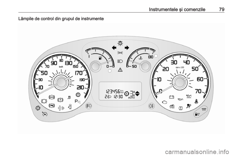 OPEL COMBO 2016  Manual de utilizare (in Romanian) Instrumentele şi comenzile79Lămpile de control din grupul de instrumente 