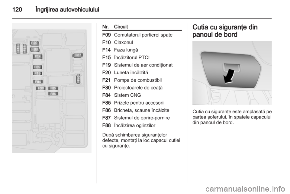 OPEL COMBO D 2012  Manual de utilizare (in Romanian) 