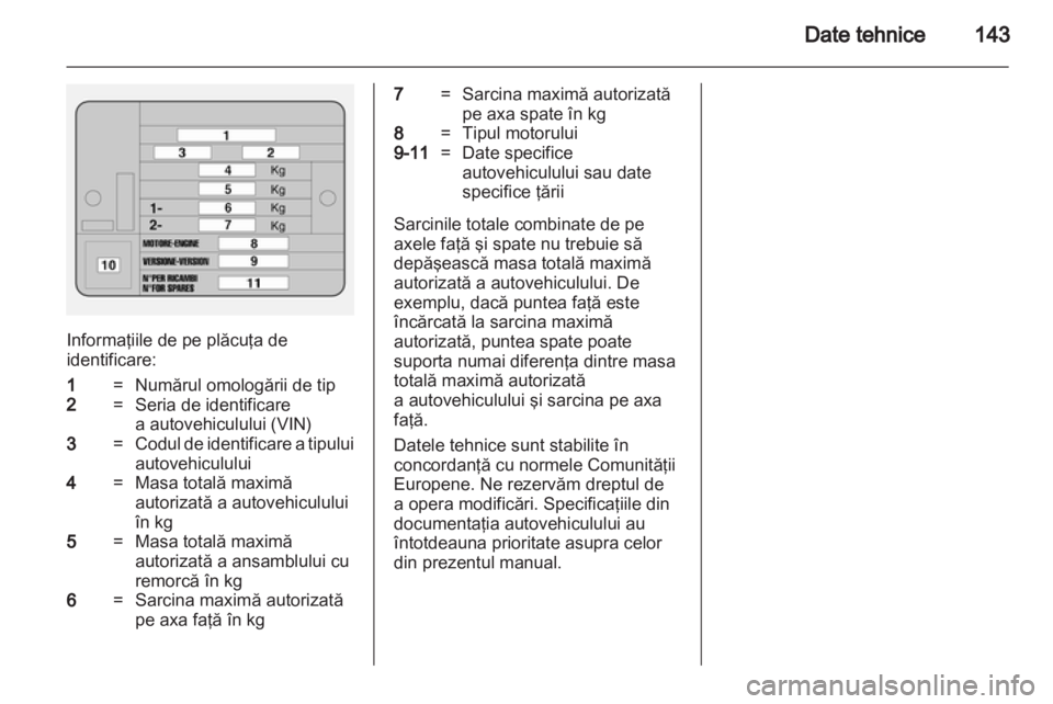 OPEL COMBO D 2012  Manual de utilizare (in Romanian) 