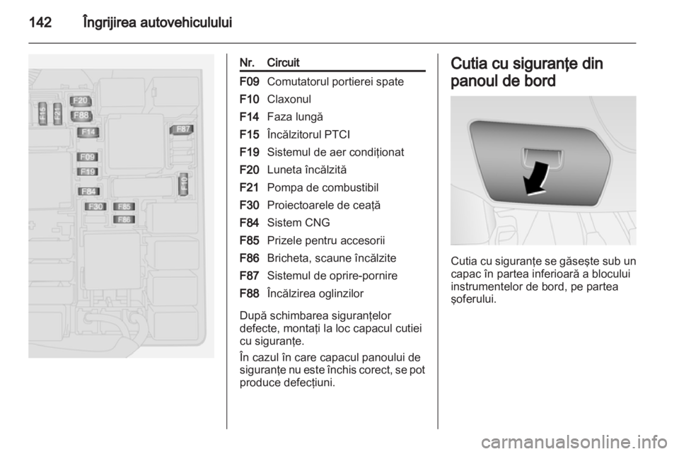 OPEL COMBO D 2013  Manual de utilizare (in Romanian) 