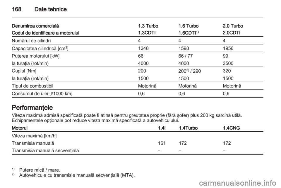 OPEL COMBO D 2013  Manual de utilizare (in Romanian) 
