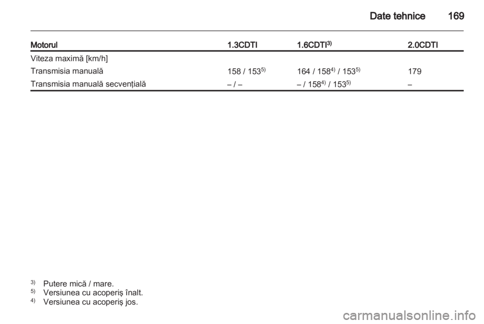 OPEL COMBO D 2013  Manual de utilizare (in Romanian) 
