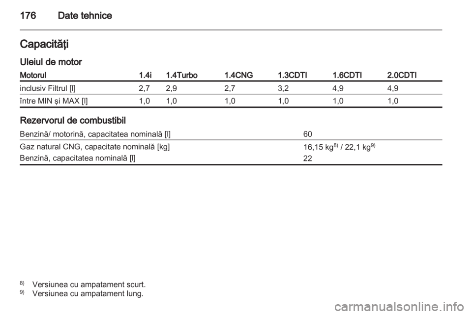 OPEL COMBO D 2013  Manual de utilizare (in Romanian) 