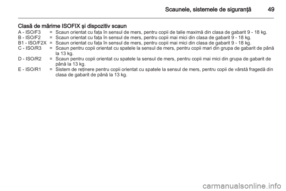 OPEL COMBO D 2013  Manual de utilizare (in Romanian) 