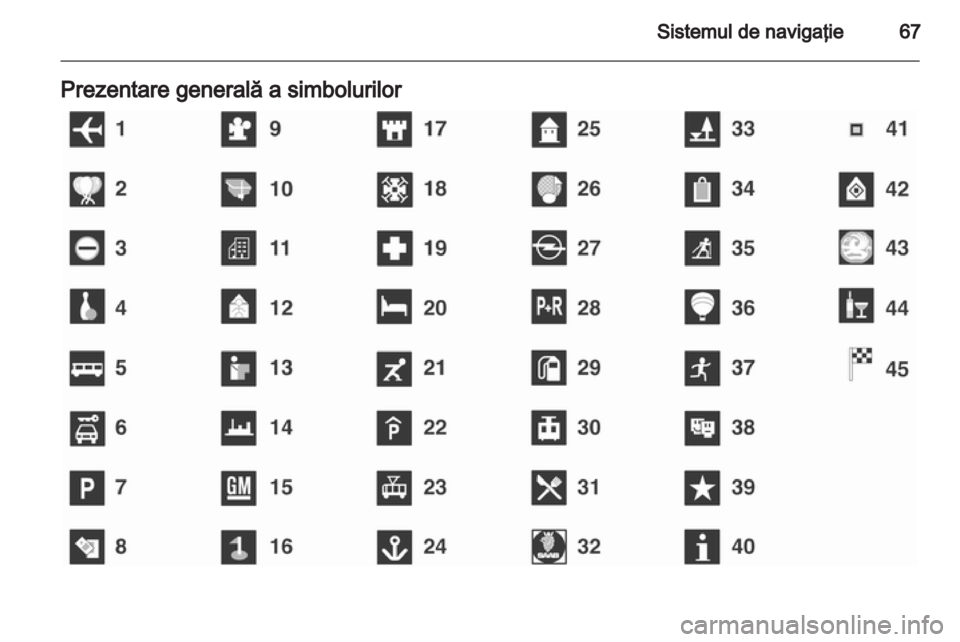 OPEL CORSA 2010.5  Manual pentru sistemul Infotainment (in Romanian) 