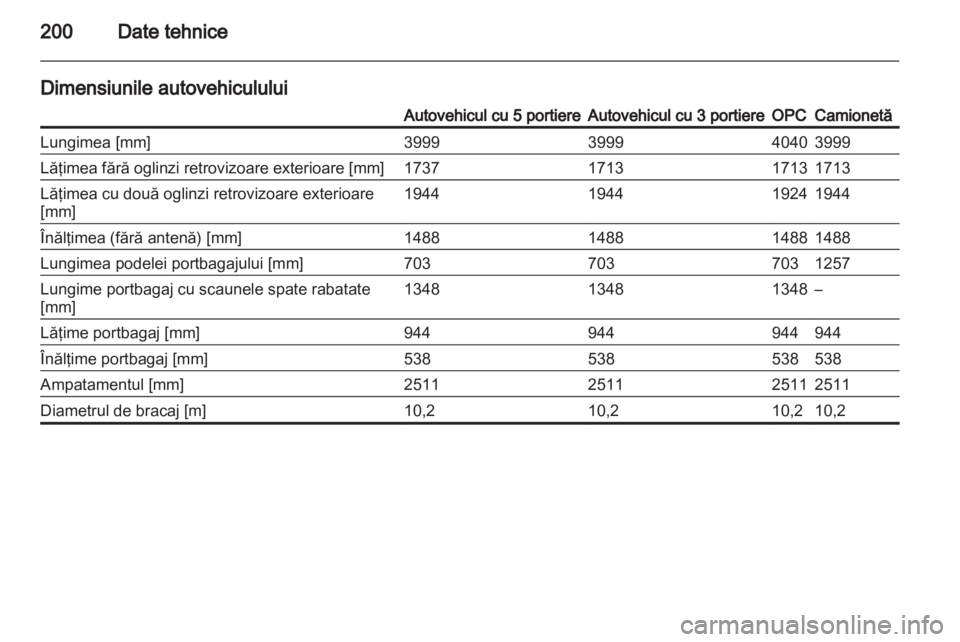 OPEL CORSA 2010.5  Manual de utilizare (in Romanian) 