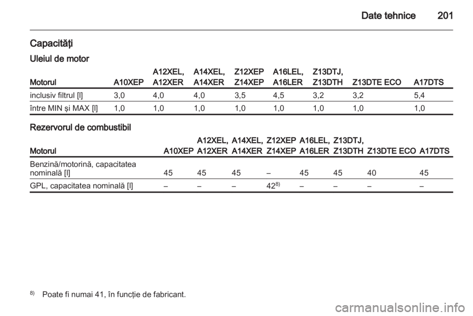 OPEL CORSA 2010.5  Manual de utilizare (in Romanian) 