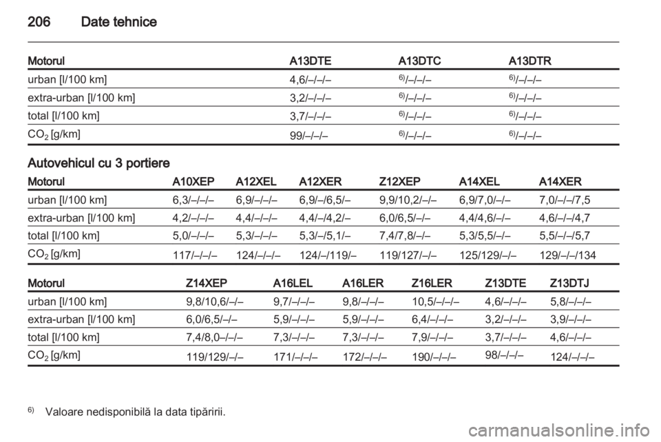 OPEL CORSA 2011  Manual de utilizare (in Romanian) 
