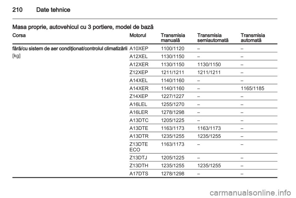 OPEL CORSA 2011  Manual de utilizare (in Romanian) 