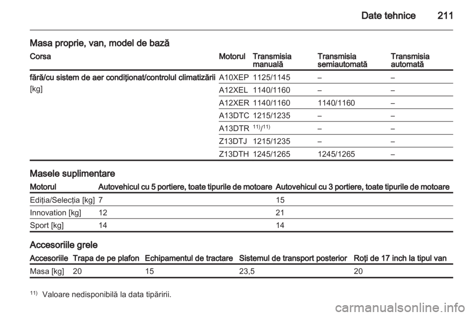 OPEL CORSA 2011  Manual de utilizare (in Romanian) 