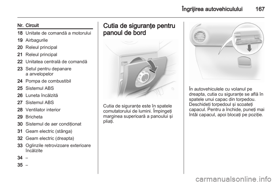 OPEL CORSA 2011.5  Manual de utilizare (in Romanian) 