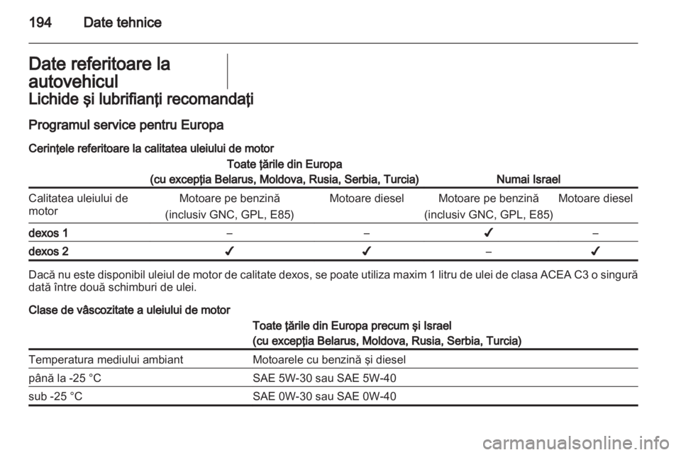 OPEL CORSA 2011.5  Manual de utilizare (in Romanian) 