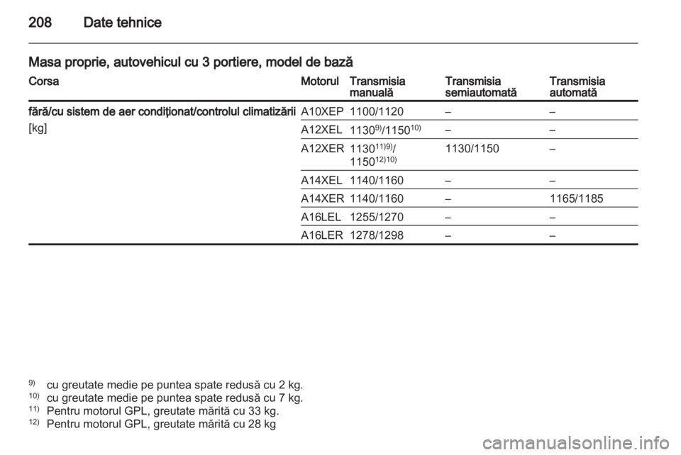OPEL CORSA 2011.5  Manual de utilizare (in Romanian) 