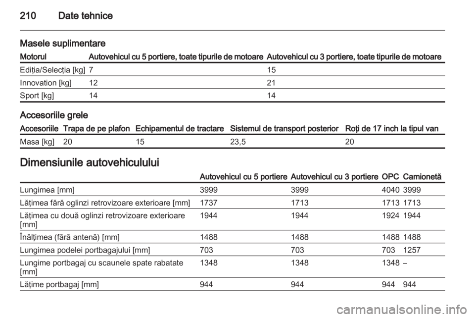 OPEL CORSA 2011.5  Manual de utilizare (in Romanian) 