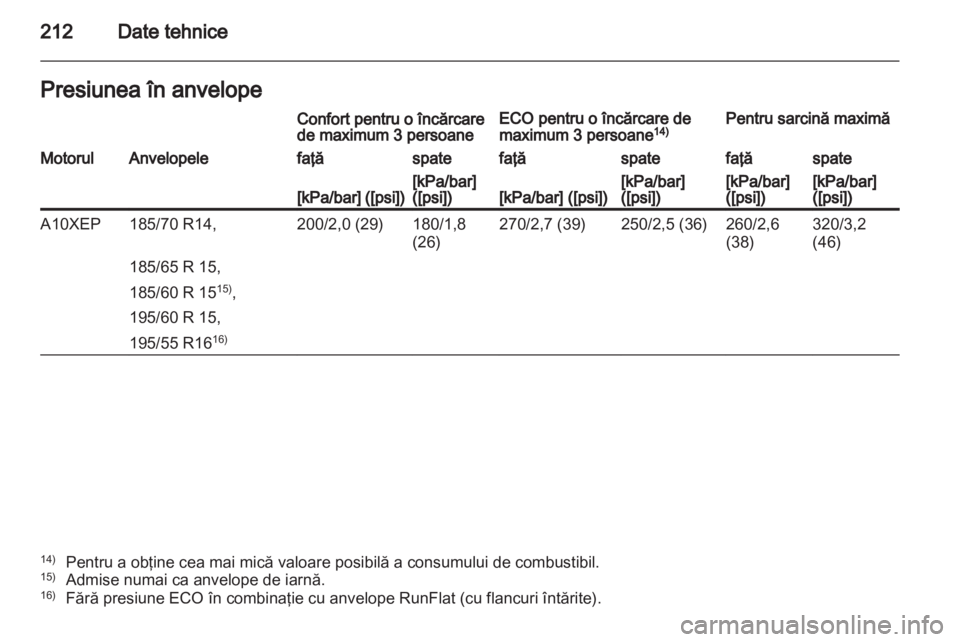 OPEL CORSA 2011.5  Manual de utilizare (in Romanian) 