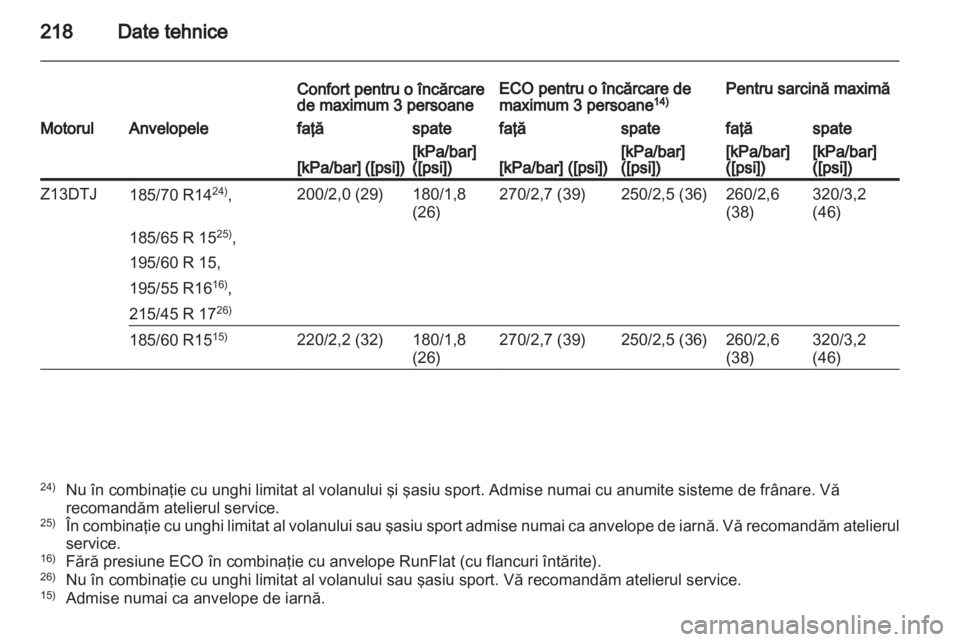 OPEL CORSA 2011.5  Manual de utilizare (in Romanian) 