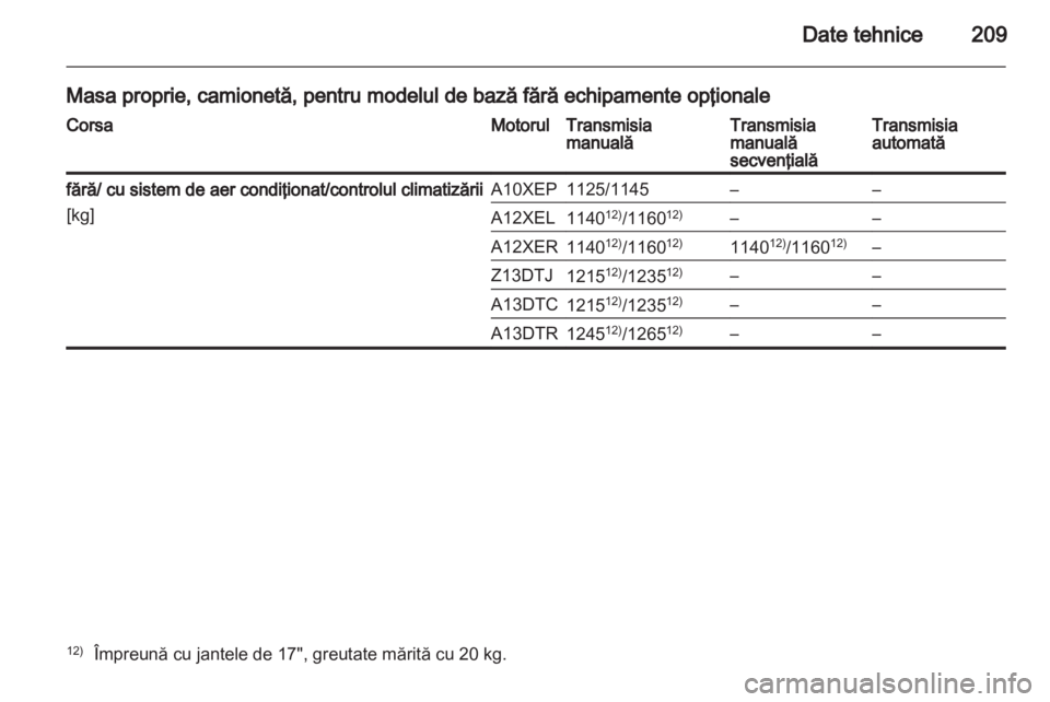 OPEL CORSA 2012  Manual de utilizare (in Romanian) 