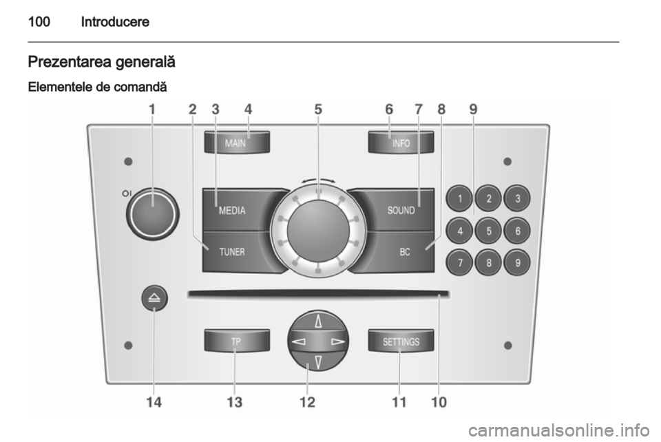 OPEL CORSA 2013  Manual pentru sistemul Infotainment (in Romanian) 