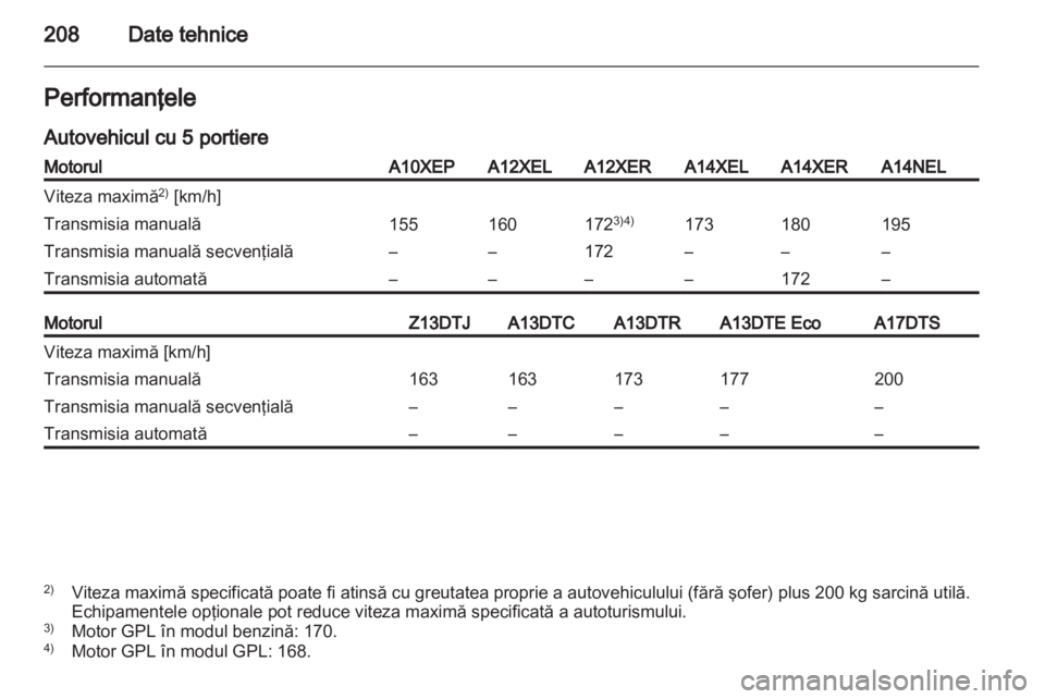 OPEL CORSA 2013  Manual de utilizare (in Romanian) 