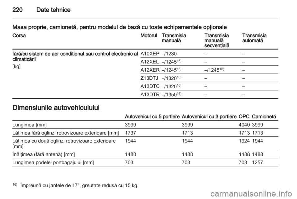 OPEL CORSA 2013.5  Manual de utilizare (in Romanian) 