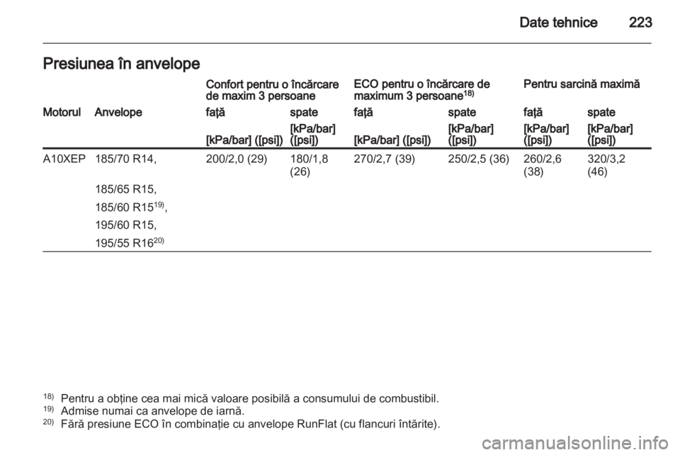 OPEL CORSA 2013.5  Manual de utilizare (in Romanian) 