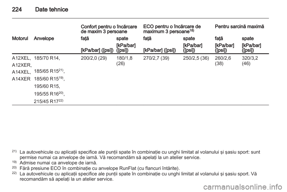 OPEL CORSA 2013.5  Manual de utilizare (in Romanian) 