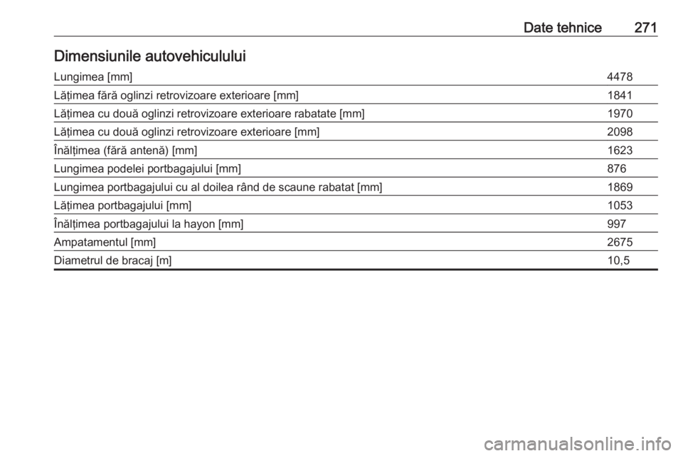 OPEL GRANDLAND X 2019  Manual de utilizare (in Romanian) Date tehnice271Dimensiunile autovehicululuiLungimea [mm]4478Lăţimea fără oglinzi retrovizoare exterioare [mm]1841Lăţimea cu două oglinzi retrovizoare exterioare rabatate [mm]1970Lăţimea cu do