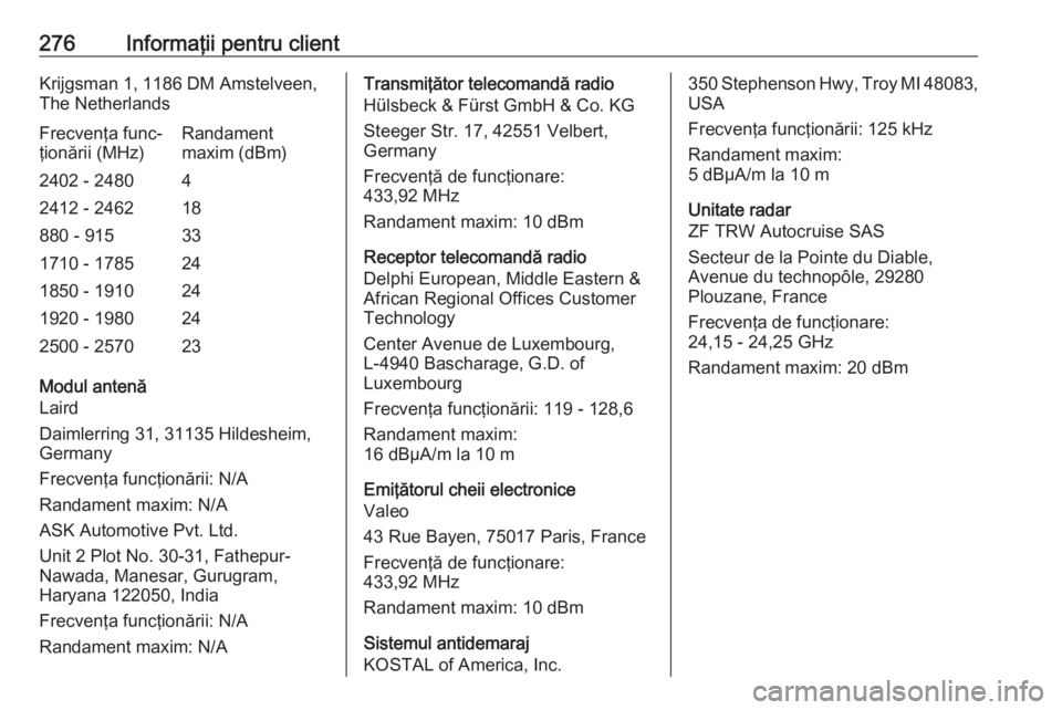 OPEL GRANDLAND X 2019 Manual de utilizare (in Romanian) 276Informaţii pentru clientKrijgsman 1, 1186 DM Amstelveen,
The NetherlandsFrecvenţa func‐
ţionării (MHz)Randament
maxim (dBm)2402 - 248042412 - 246218880 - 915331710 - 1785241850 - 1910241920 - OPEL GRANDLAND X 2019 Manual de utilizare (in Romanian) 276Informaţii pentru clientKrijgsman 1, 1186 DM Amstelveen,
The NetherlandsFrecvenţa func‐
ţionării (MHz)Randament
maxim (dBm)2402 - 248042412 - 246218880 - 915331710 - 1785241850 - 1910241920 -