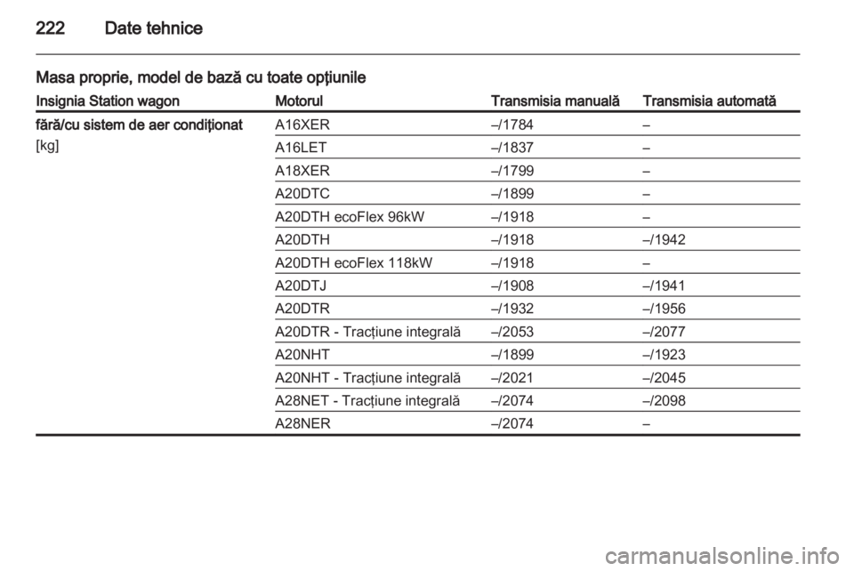 OPEL INSIGNIA 2010.5  Manual de utilizare (in Romanian) 