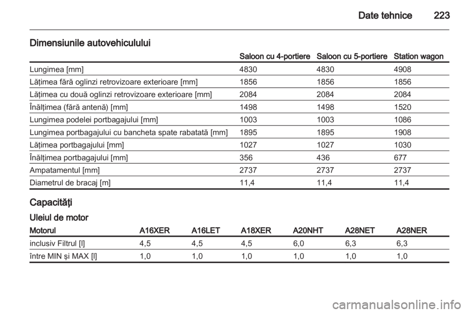 OPEL INSIGNIA 2010.5  Manual de utilizare (in Romanian) 