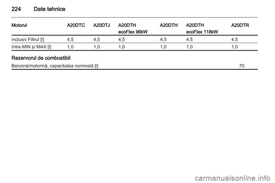 OPEL INSIGNIA 2010.5  Manual de utilizare (in Romanian) 