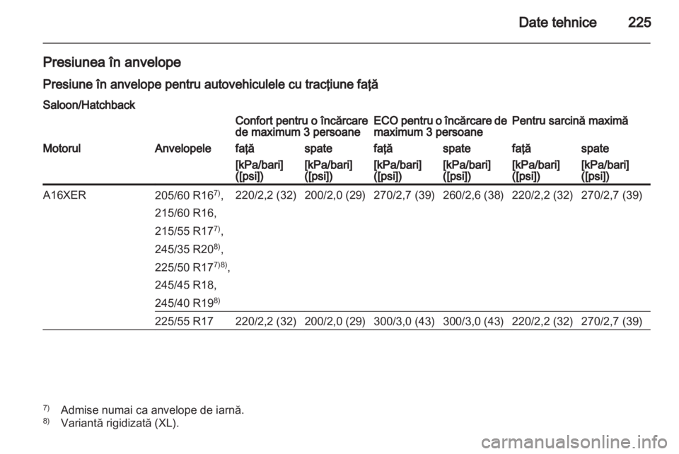 OPEL INSIGNIA 2010.5  Manual de utilizare (in Romanian) 