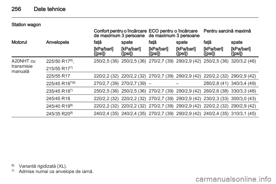 OPEL INSIGNIA 2010.5  Manual de utilizare (in Romanian) 