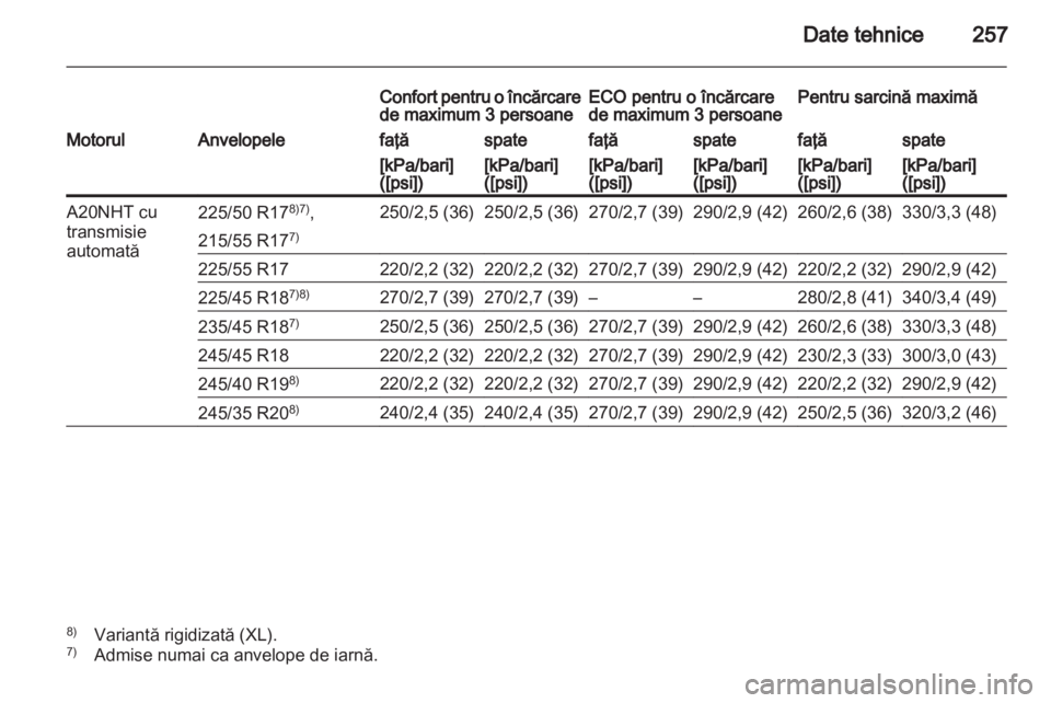 OPEL INSIGNIA 2010.5  Manual de utilizare (in Romanian) 