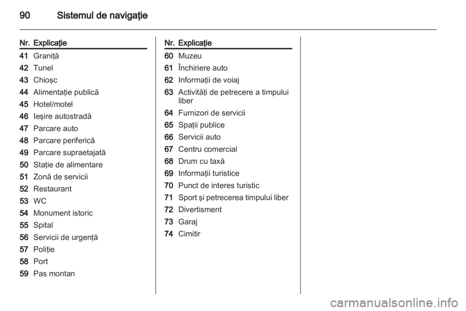 OPEL INSIGNIA 2011  Manual pentru sistemul Infotainment (in Romanian) 