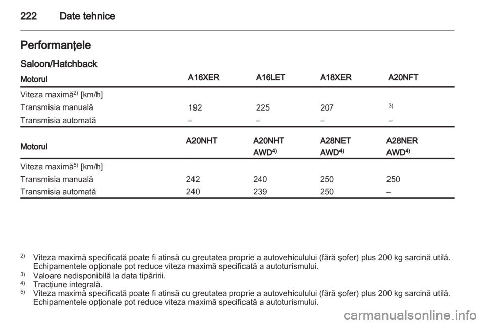OPEL INSIGNIA 2011  Manual de utilizare (in Romanian) 