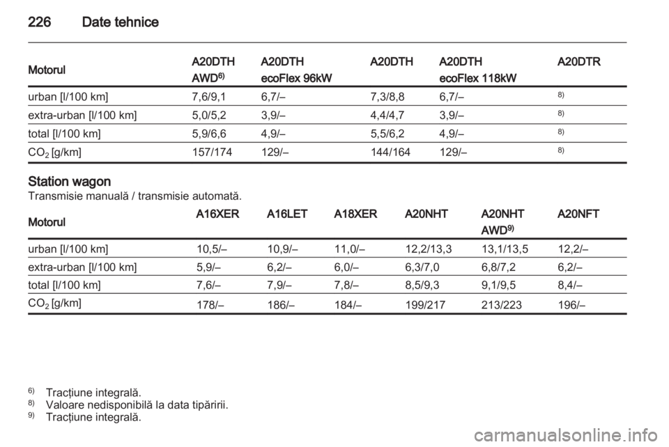 OPEL INSIGNIA 2011  Manual de utilizare (in Romanian) 