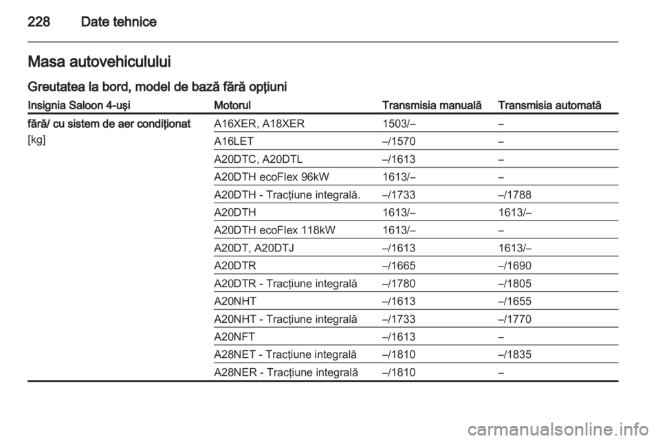 OPEL INSIGNIA 2011  Manual de utilizare (in Romanian) 