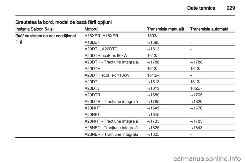 OPEL INSIGNIA 2011  Manual de utilizare (in Romanian) 