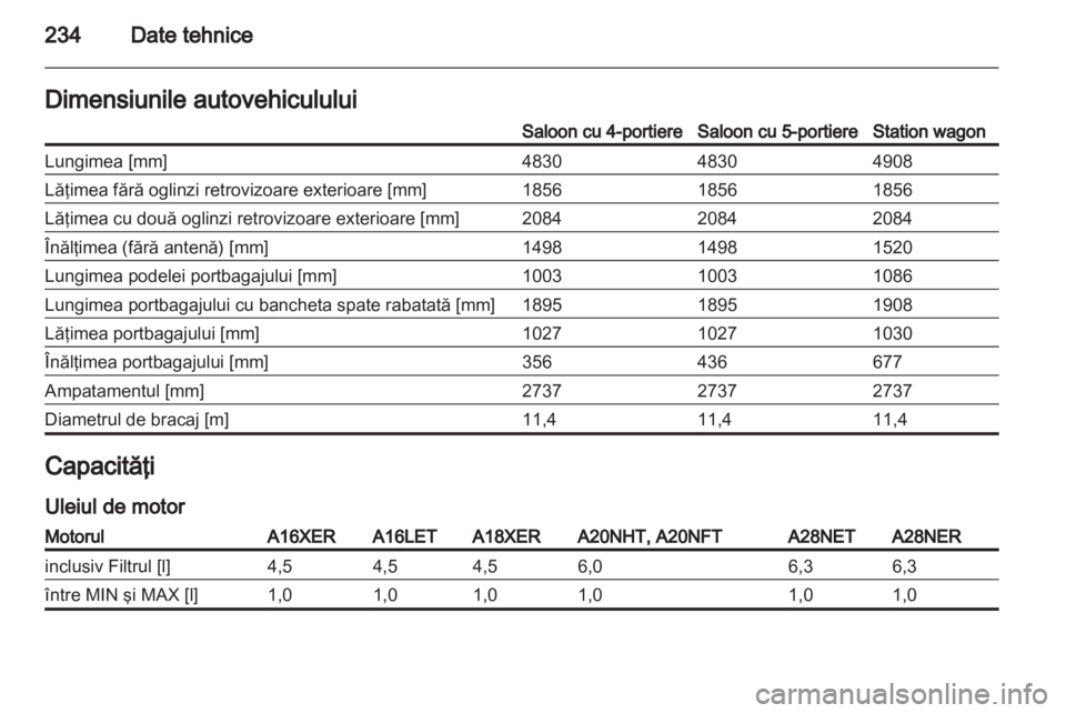 OPEL INSIGNIA 2011  Manual de utilizare (in Romanian) 