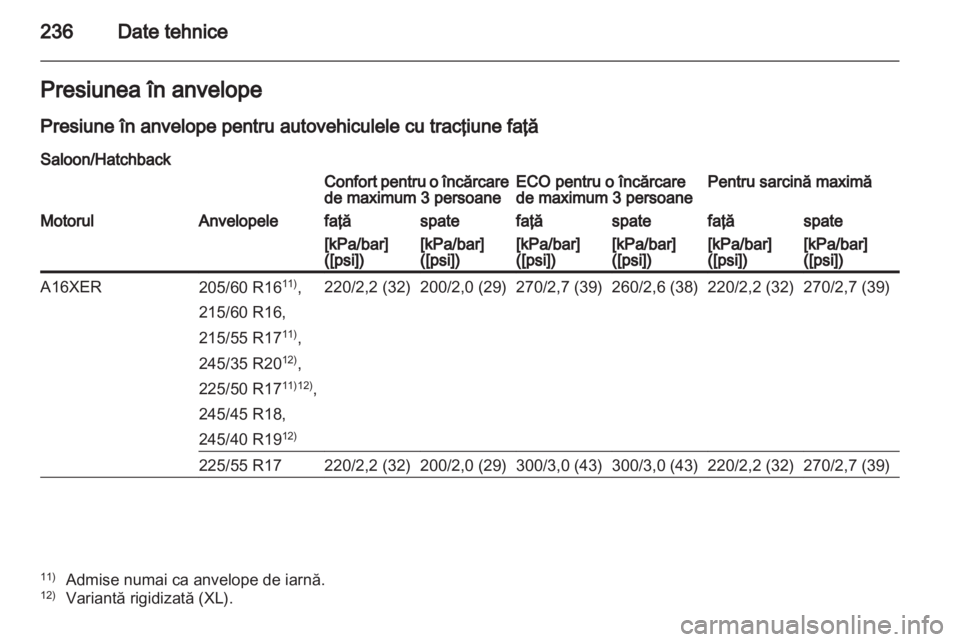 OPEL INSIGNIA 2011  Manual de utilizare (in Romanian) 