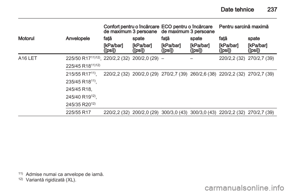 OPEL INSIGNIA 2011  Manual de utilizare (in Romanian) 