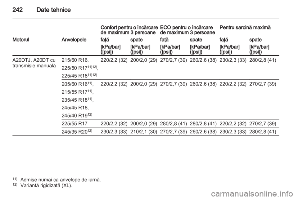 OPEL INSIGNIA 2011  Manual de utilizare (in Romanian) 