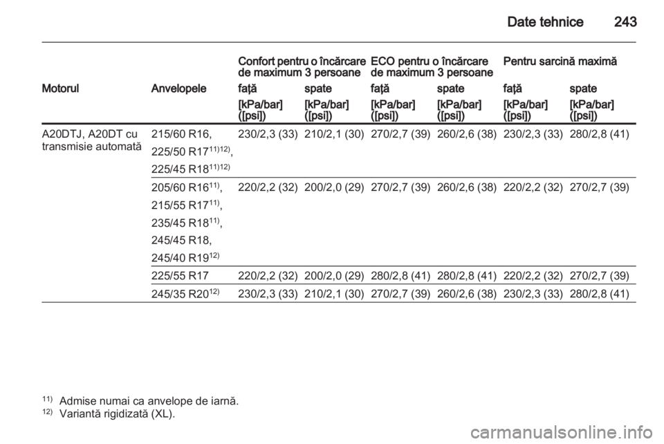 OPEL INSIGNIA 2011  Manual de utilizare (in Romanian) 