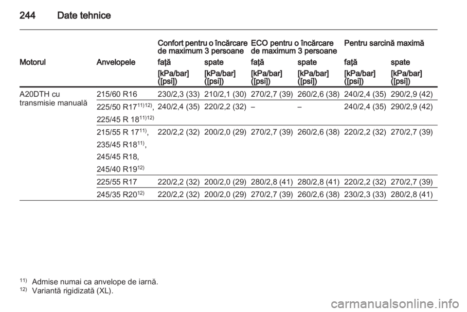 OPEL INSIGNIA 2011  Manual de utilizare (in Romanian) 