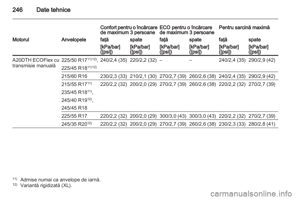 OPEL INSIGNIA 2011  Manual de utilizare (in Romanian) 